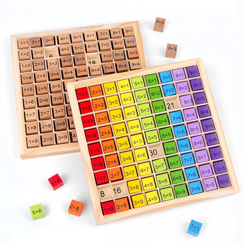 Mainan Edukasi Anak Montessori - Board Game Recommendation ulasan dan harga