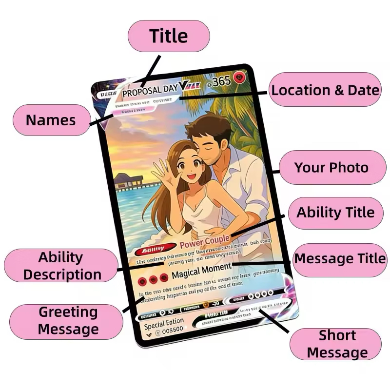 Kartu Ulang Tahun Anime yang D - Board Game For Couple ulasan dan harga
